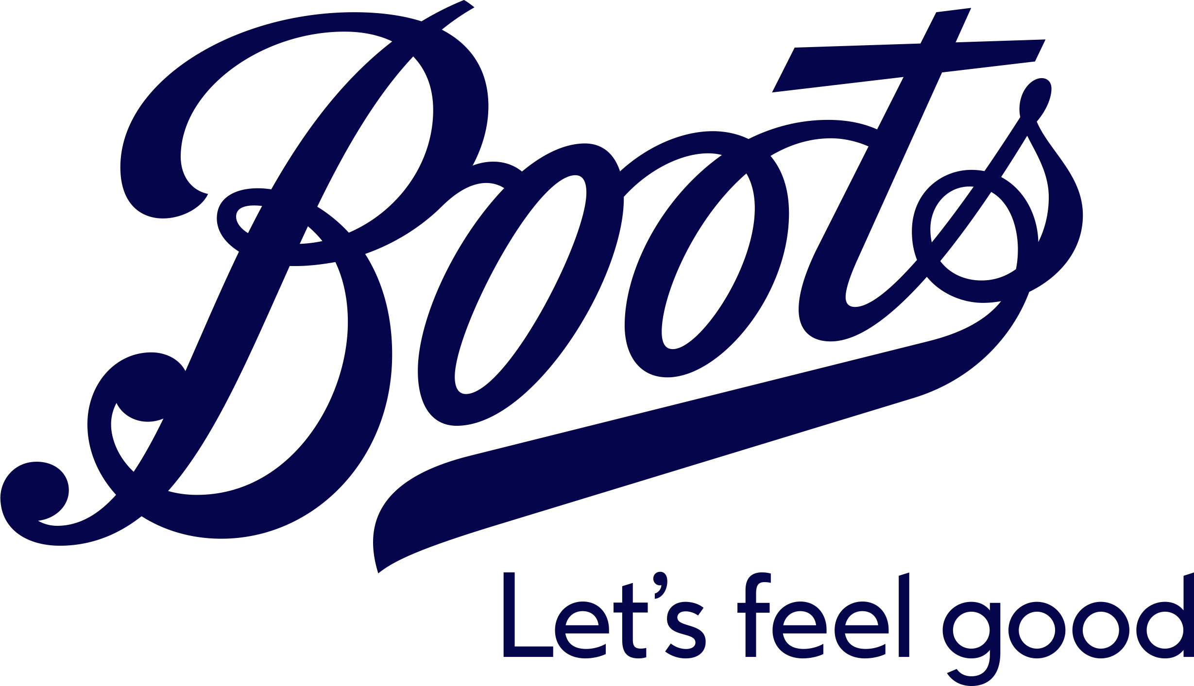 New Boots Logo 